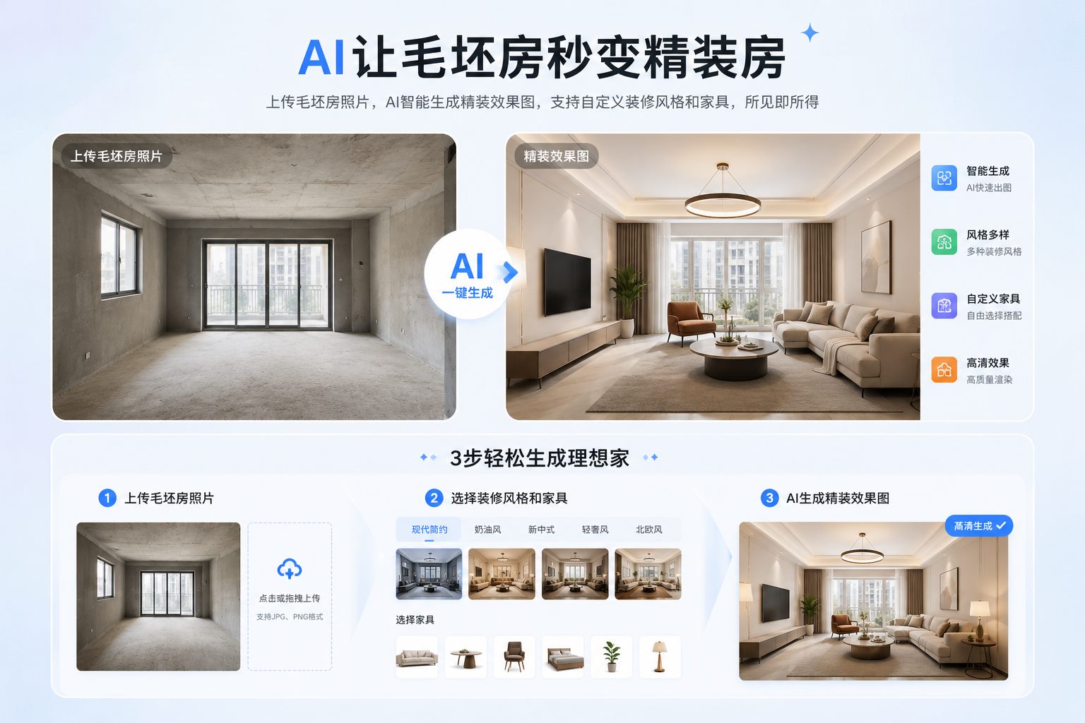 毛坯房精装功能展示图